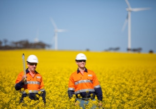 Industrial and Corporate Photography Perth